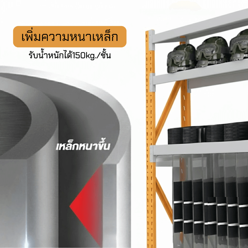 ชั้นวางของโล่ง 4 ชั้น ELIFE 200X200X40 ซม. สีส้ม/เทา_5